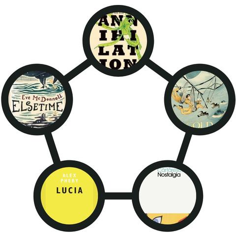 An image incorprating covers of the books reviewed in the blog post linked to.