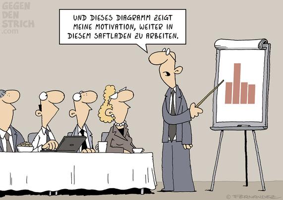 Ein Meeting mit einigen Personen in Anzügen. Ein Mann steht an einer Flipchart. Er sagt: "Und dieses Diagramm zeigt meine Motivation, weiter in diesem Saftladen zu arbeiten." und zeigt auf ein Diagramm, dessen Balken an eine Hand erinnern, die den Mittelfinger zeigt.