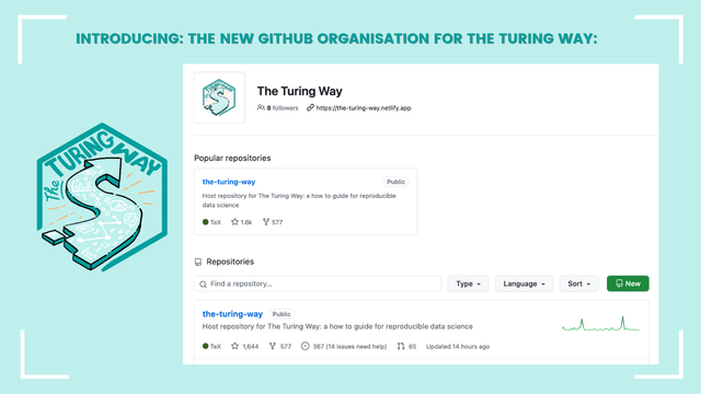 Light blue background with block text that says "Introducing the new Github Organisation for The Turing Way. Features The Turing Way logo on the left side, a hand-drawn image of an arrow pointing upwards with math symbols inside. A screenshot of the Github organisation is on the right side, featuring the book repository and new organisational symbol