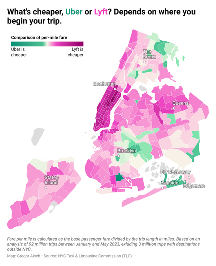 Choropleth map showing the passenger fare per mile for Lyft vs Uber rides in New York City. It becomes clear that Lyft is cheaper in almost all of Manhattan, Queens, Staten Island and in large parts of Brooklyn and The Bronx.