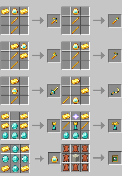 New Crafting Recipes