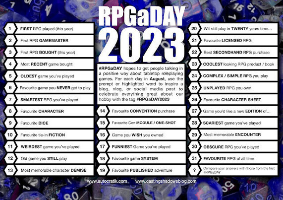 RPG a Day 2023 question prompts.