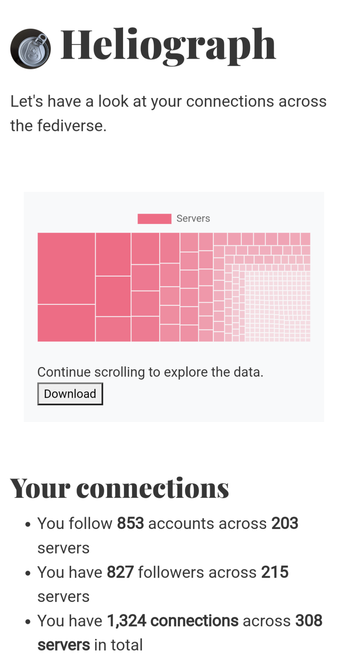 Heliograph connections across the fediverse: * You follow 853 accounts across 203 servers e You have 827 followers across 215 servers e You have 1,324 connections across 308 servers in total