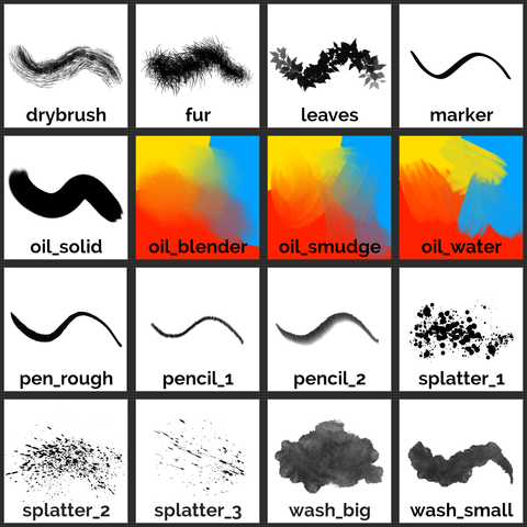 AzPainter Brushes