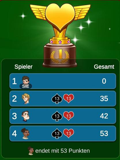 Screenshot: Ergebnis einer Hearts Kartenrunde. Der Spieler hat 0 Punkte. Die drei Computerspieler haben in der letzten Runde 26 Punkte dazu bekommen (Shooting the moon / Durchmarsch).