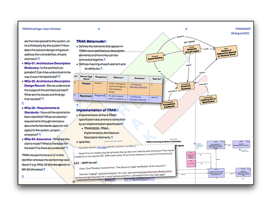 Snapshot of a page from the 'TRAK on a Page' introductory guide to the TRAK architecture framework. The guide explains what TRAK is, lists the TRAK architecture viewpoints (specifications for architecture views) and the concerns each addresses and provides the metamodel (the elements used to construct the architecture views).