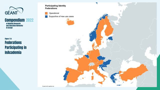 GÉANT Compendium 2022 of National Research and Education Networks in Europe.

Figure 7.6: Federations Participating in InAcademia.

In orange: Countries where InAcademia is now operational. 
In blue: Countries where NRENs indicated an interest in starting InAcademia operations and are supportive of new use cases