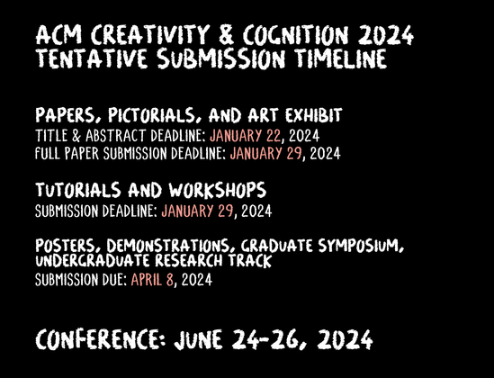 ACM CREATIVITY & COGNITION 2024 TENTATIVE SUBMISSION TIMELINE 

PAPERS, PICTORIALS, AND ART EXHIBIT
TITLE AND ABSTRACT DEADLINE: JANUARY 22, 2024
FULL PAPER SUBMISSION DEADLINE: JANUARY 29, 2024 

TUTORIALS AND WORKSHOPS
SUBMISSION DEADLINE: JANUARY 29, 2024

POSTERS, DEMONSTRATIONS, CRADUATE SYMPOSIUM, UNDERCRADUATE RESEARCH TRACK
SUBMISSION DUE: APRIL 8, 2024

CONFERENCE: JUNE 24-26, 2024