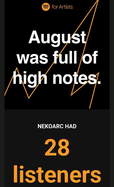 Spotify for artists.  August was full of high notes. NekoArc had 28 listeners