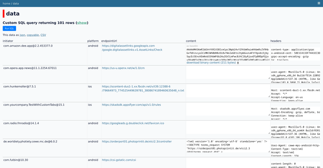 Screenshot of data.tweasel.org, showing a query that returns multiple requests.

The screenshot shows seven rows, with the following columns: initiator (e.g. com.amazon.dee.app@2.2.453377.0, com.opera.app.news@11.1.2254.67011), platform (android or ios), endpointUrl (e.g. https://us-u.openx.net/w/1.0/cm, https://csi.gstatic.com/csi), content (one requests has a base64-encoded binary content, another one has an XML document, for the others, the content is blank), and headers.