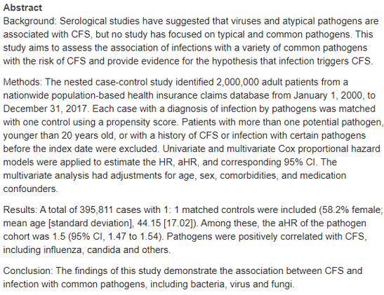 Abstract
Background: Serological studies have suggested that viruses and atypical pathogens are associated with CFS, but no study has focused on typical and common pathogens. This study aims to assess the association of infections with a variety of common pathogens with the risk of CFS and provide evidence for the hypothesis that infection triggers CFS.
Methods: The nested case-control study identified 2,000,000 adult patients from a nationwide population-based health insurance claims database from January 1, 2000, to December 31, 2017. Each case with a diagnosis of infection by pathogens was matched with one control using a propensity score. Patients with more than one potential pathogen, younger than 20 years old, or with a history of CFS or infection with certain pathogens before the index date were excluded. Univariate and multivariate Cox proportional hazard models were applied to estimate the HR, aHR, and corresponding 95% CI. The multivariate analysis had adjustments for age, sex, comorbidities, and medication confounders.
Results: A total of 395,811 cases with 1: 1 matched controls were included (58.2% female; mean age [standard deviation], 44.15 [17.02]). Among these, the aHR of the pathogen cohort was 1.5 (95% CI, 1.47 to 1.54). Pathogens were positively correlated with CFS, including influenza, candida and others.
Conclusion: The findings of this study demonstrate the association between CFS and infection with common pathogens, including bacteria, virus and fungi.