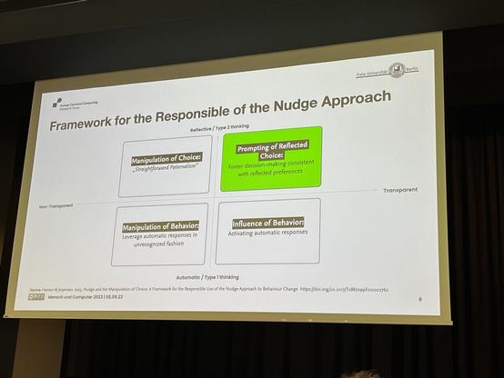 Slide depicting the framework for responsible use of the nudge approach 



Source: Hansen & Jespersen. 2013. Nudge and the Manipulation of Choice: A Framework for the Responsible Use of the Nudge Approach to Behaviour Change https://doi.org/10.1017/S1867299X00002762