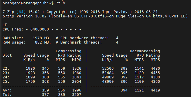 7z b output

decompression speed 49 to 52 megabytes per second