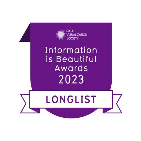 Data Visualization Society Information is Beautiful Awards 2023 Longlist