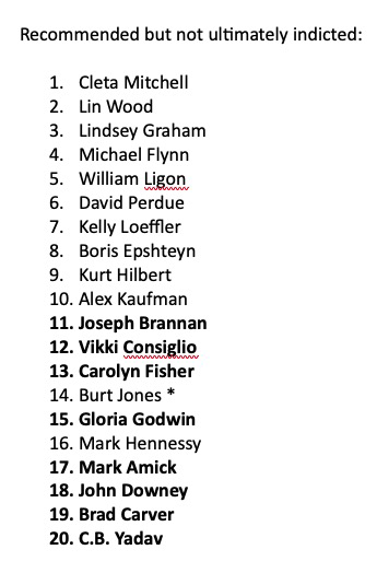 The 20 people recommended but not ultimately indicted, bolded have immunity deals:
