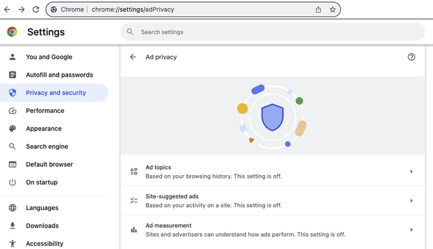 Screenshot from Chrome's Ad Privacy settings page, showing Ad Topics, Site-Suggested Ads, and Ad Measurement all turned off.