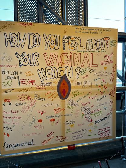 Vaginal health Antworten