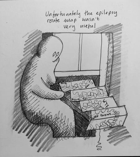 A tired person looking at an opened out map. It's covered in chaotic scribbles including one that drops off the edge of the map, plus the words/writing 'focal' 'EEG' 'tonic' 'buccal' 'WTF' 'who knows...' Handwritten text above reads "Unfortunately the epilepsy route map wasn't very useful"