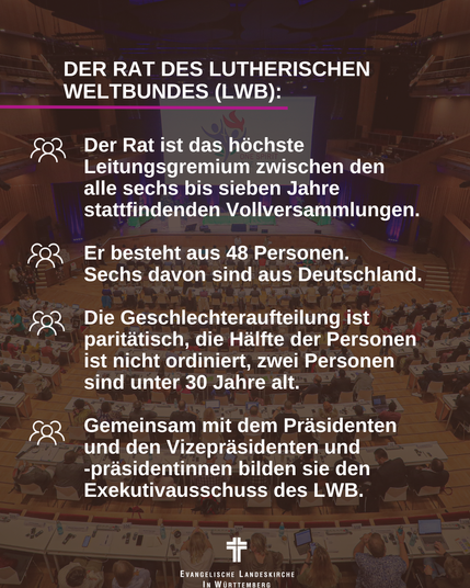 Das Bild zeigt das Krakauer Kongresszentrum und dazu den Text: Der Rat des Lutherischen Weltbundes (lwb): - Der Rat ist das höchste Leitungsgremium zwischen den alle sechs bis sieben Jahre stattfindenden Vollversammlungen. 

Er besteht aus 48 Personen. 
Sechs davon sind aus Deutschland.

Die Geschlechteraufteilung ist paritätisch, die Hälfte der Personen ist nicht ordiniert, zwei Personen sind unter 30 Jahre alt.

Gemeinsam mit dem Präsidenten und den Vizepräsidenten und -präsidentinnen bilden sie den Exekutivausschuss des LWB.