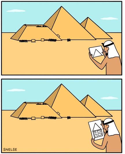Cartoon drawing in 2 pictures: 
Picture 1: Three pyramids in the desert. One is under construction with many men. In the foreground, a man with an Egyptian headscarf is looking at a sheet of paper. On it the drawing of a triangle (pyramid) is to be seen. He seems to be the construction manager.
Figure 2: The man has unfolded the sheet of paper with the drawing facing down. It is a house. The triangle was just the roof.
Finally a reasonable explanation.