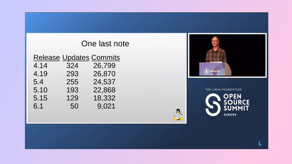 Folie der Linux Foundation zu Pfelgeaufwand beim Kernel