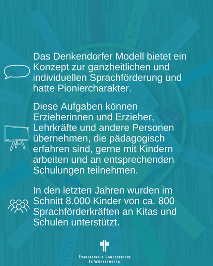 Das Bild zeigt Infos zur Sprachförderung nach dem Denkendorfer Modell: Das Denkendorfer Modell bietet ein Konzept zur ganzheitlichen und individuellen Sprachförderung und hatte Pioniercharakter. Diese Aufgaben können Erzieherinnen und Erzieher, Lehrkräfte und andere Personen übernehmen, die pädagogisch erfahren sind, gerne mit Kindern arbeiten und an entsprechenden Schulungen teilnehmen. In den letzten Jahren wurden im Schnitt 8.000 Kinder von ca. 800 Sprachförderkräften an Kitas und Schulen unterstützt.