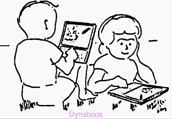 Alan Kay described his idea of the future computer in the early seventies. His "Dynabook" was so small and light that it could be taken anywhere. It was "kinderleicht" to operate and could be used not only to create and store text, images and music, but also to communicate and play games.

Source: Friedewald, M. (2000). Die geistigen und technischen Wurzeln des Personal Computers. Naturwissenschaftliche Rundschau, 53. Jahrgang, Heft 4, S. 165-171.