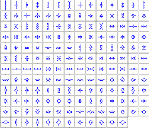 14-square symmetric patterns on the integer lattice -- a total of 166 possibilities, if we do not treat rotated versions as the same.