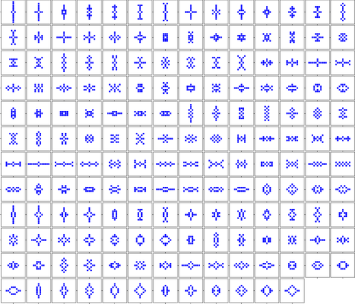 14-square symmetric patterns on the integer lattice -- a total of 166 possibilities, if we do not treat rotated versions as the same.