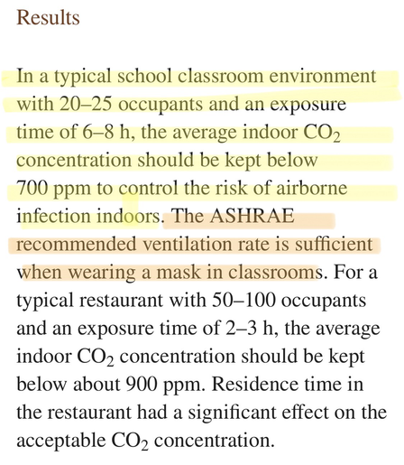 Results In a typical school classroom environment with 20-25 occupants and an exposure time of 6-8 h, the average indoor CO2 concentration should be kept below 700 ppm to control the risk of airborne infection indoors. The ASHRAE recommended ventilation rate is sufficient when wearing a mask in classrooms. For a typical restaurant with 50-100 occupants and an exposure time of 2-3 h, the average indoor COz concentration should be kept below about 900 ppm. Residence time in the restaurant had a significant effect on the acceptable CO, concentration.
