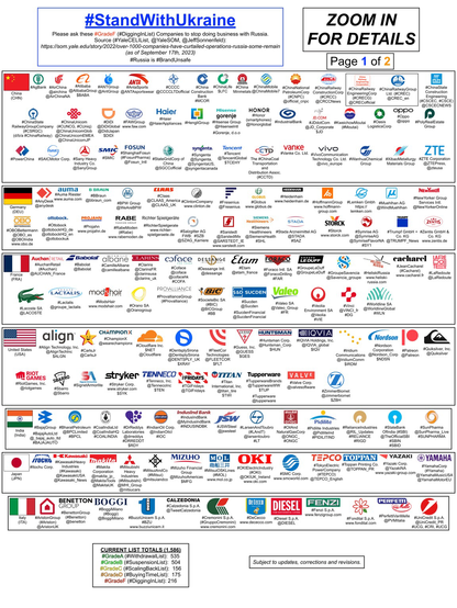 Logos and information about certain companies on the Yale CELI List.