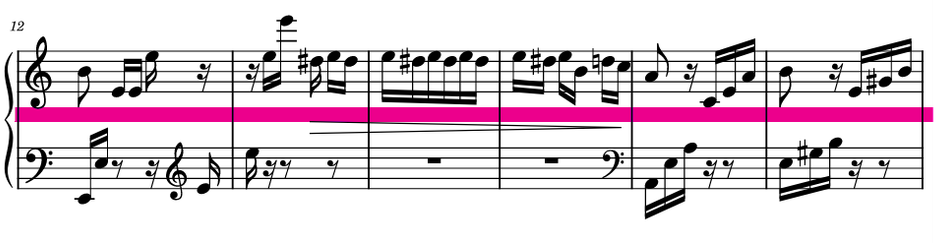 fur elise - highlight on the most complicated part of the song music sheet