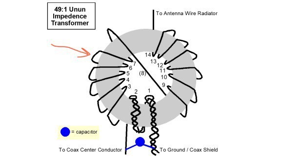 A drawing showing how a toroid is wound to make a 49:1 unun. A red arrow indicates a proposed tap at winding 6.