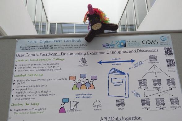 Strickhorn über wissenschaftlichem Poster