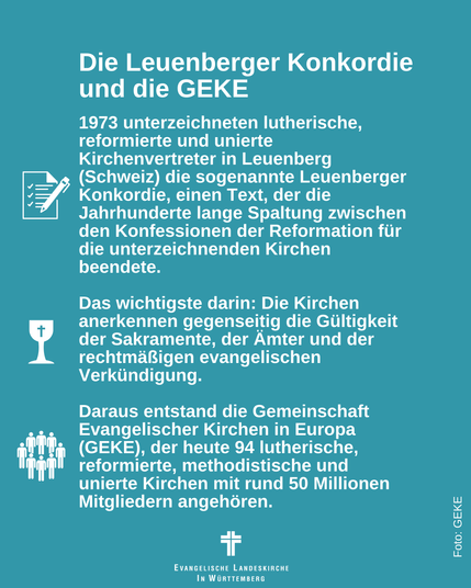 Das Bild zeigt den Text: Die Leuenberger Konkordie und die GEKE - 1973 unterzeichneten lutherische, reformierte und unierte Kirchenvertreter in Leuenberg  (Schweiz) die sogenannte Leuenberger Konkordie, einen Text, der die Jahrhunderte lange Spaltung zwischen den Konfessionen der Reformation für die unterzeichnenden Kirchen beendete.
Das wichtigste darin: Die Kirchen anerkennen gegenseitig die Gültigkeit der Sakramente, der Ämter und der rechtmäßigen evangelischen Verkündigung.
Daraus entstand die Gemeinschaft Evangelischer Kirchen in Europa (GEKE), der heute 94 lutherische, reformierte, methodistische und unierte Kirchen mit rund 50 Millionen Mitgliedern angehören.