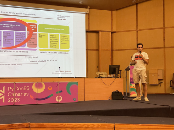 Juanlu delante de su Presentación en el escenario
