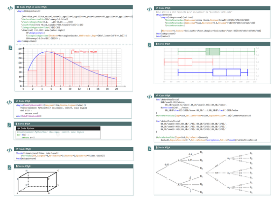 Quelques exemples de ce qu'il est possible de faire en LaTeX avec ProfLycee.