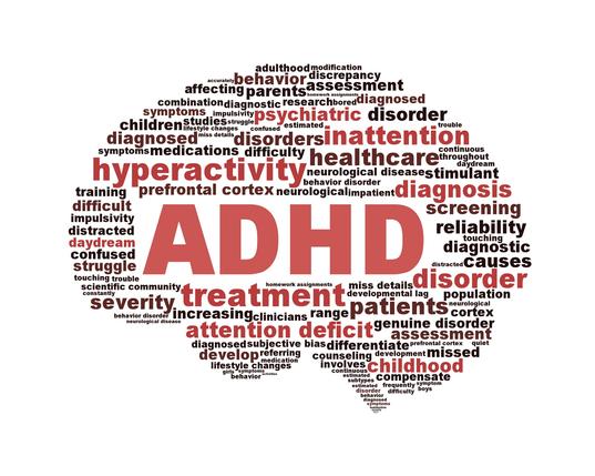 ADHD wordcloud in de vorm van hersens