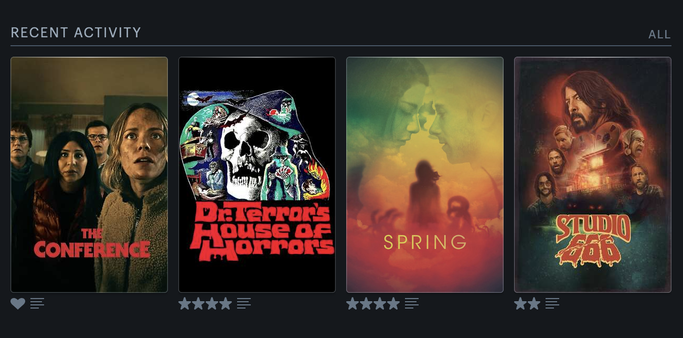 My recent activity at Letterboxd:
Konferensen (The Conference)
Dr. Terror's House of Horrors
Spring
Studio 666