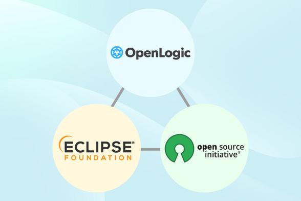 Three circles connected by lines to make a triangle with the OpenLogic, Eclipse Foundation, and Open Source Initiative logos on a light blue background