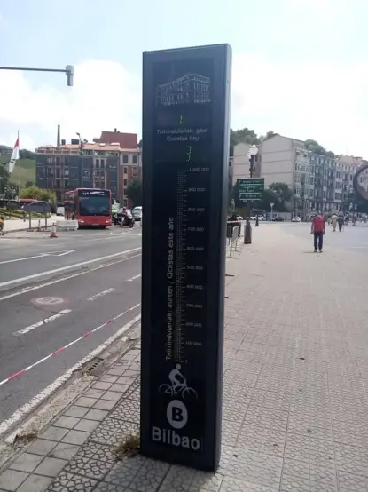 Cuenta Bicicletas En El Carril Bici.