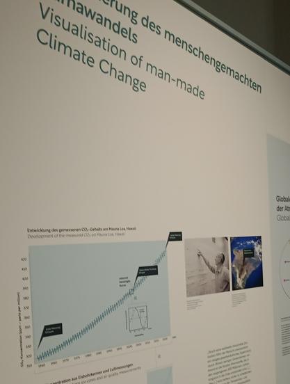 Keele's curve