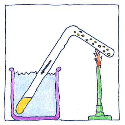 Drawing of the cross-section of a hypothetical experiment showing the conversion of a gas to a liquid. A Bunson burner heats up one end of a closed bent tube containing a gas; liquid condenses at the other end of the tube in a cold beaker.