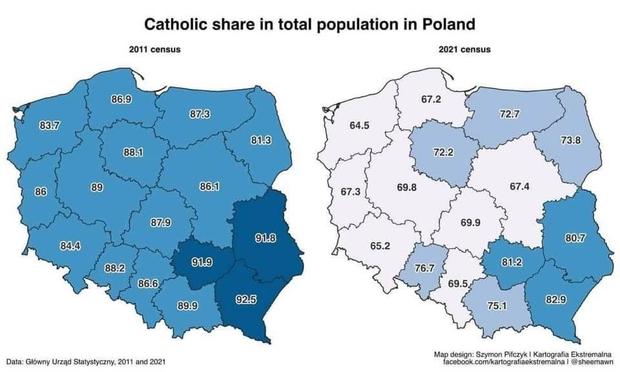 Statystyczne ujęcie Polski i procent katolików w poszczególnych województwach. Dane z 2011 i 2021 roku.