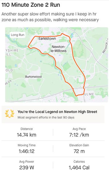 Strava map and run stats of route ran distance 14.74 km average pace 7:12 min/km moving time 1hr 46 minutes 12 seconds elevation gain 72m average power 239W calories burned 1464 cal
