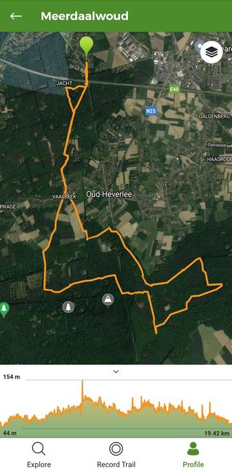 Screenshot of the Wikiloc app, showing the route of my hike and it's height profile. The distance was  19.4 km.
