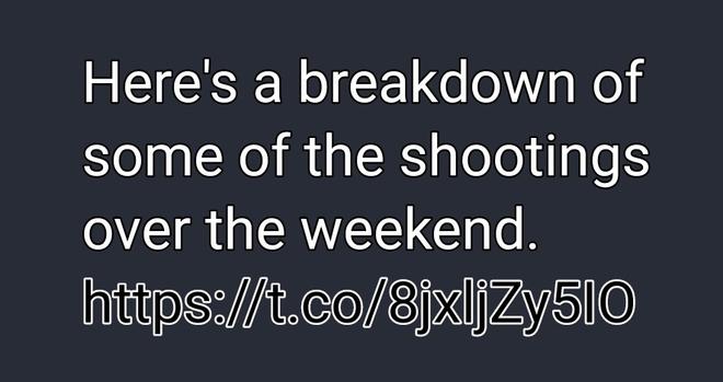 Here's a breakdown of some of the shootings over the weekend. Shortlink.