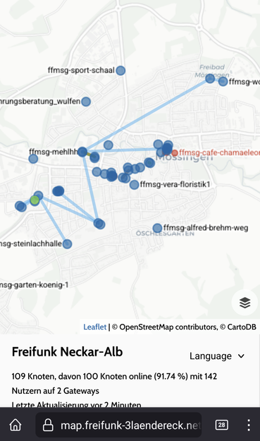 Die Karte von FF3L mit Richtfunk über Mössingen.