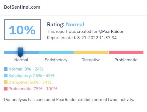 #BotSentinel.com 

Content Report: https://twitter.com/PearRaider 

Rating: 10% #Normal