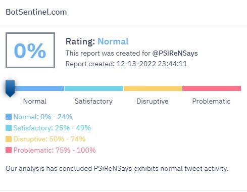 #BotSentinel.com

Content Report: https://twitter.com/PSiReNSays

Rating: 0% #Normal